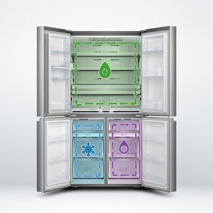 Hisense RQ749N4AS Technology Features Hisense RQ749N4AS Technology Features