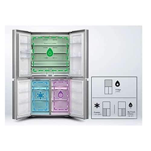 Hisense RQ749 26Cuft 4 Doors Refrigerator Inverter Viatek