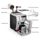 Delonghi ECAM22110SB 2
