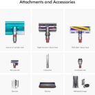Dyson V15s Accessories Explained