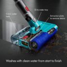 Dyson V15s Wet Roller Technology