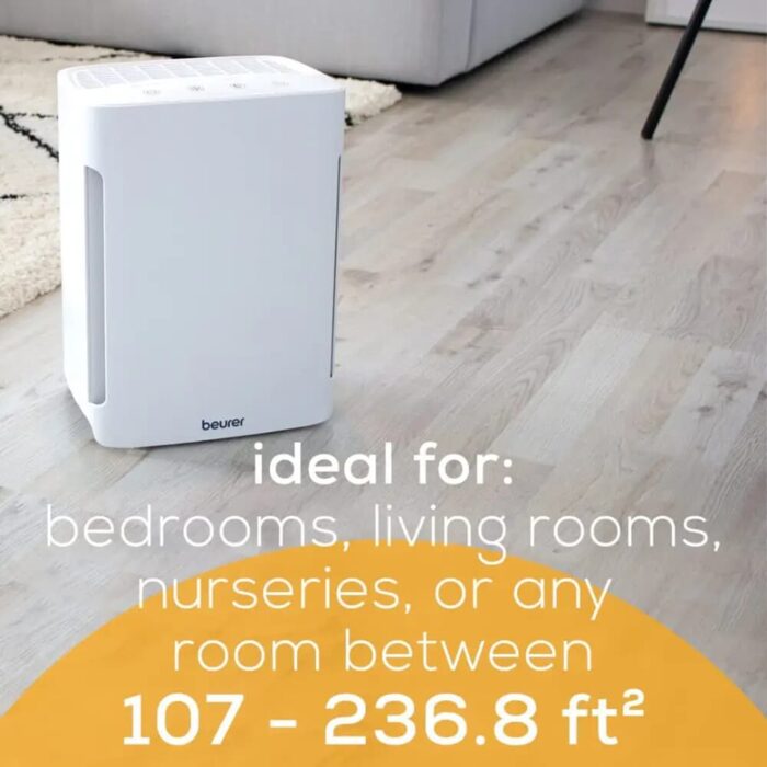 Beurer LR210 Air Purifier Features Beurer LR210 Air Purifier Features