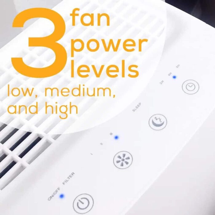 Beurer LR210 Air Purifier Gallery Beurer LR210 Air Purifier Gallery
