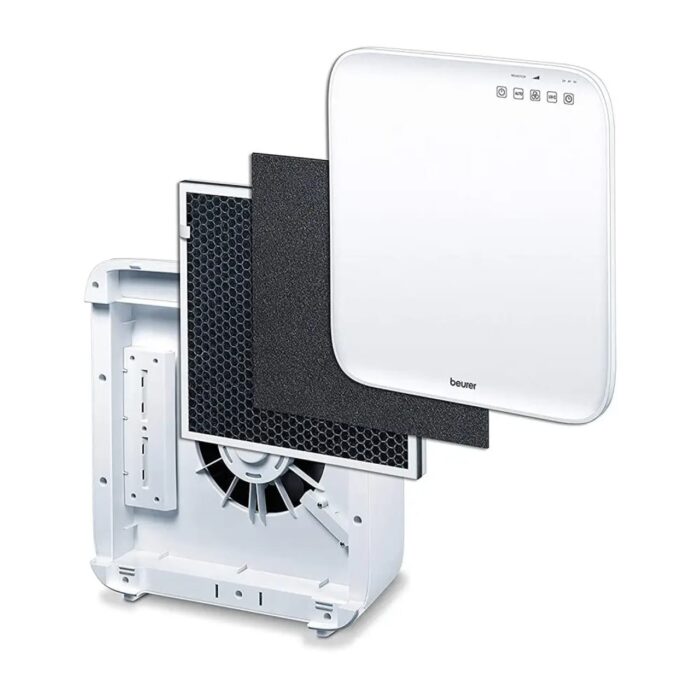 Beurer LR310 Air Purifier Changing Filter Beurer LR310 Air Purifier Changing Filter