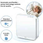 Beurer LR310 Air Purifier More Features