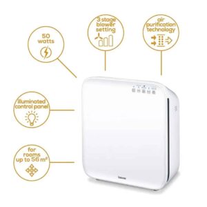 Beurer LR310 Air Purifier With Features