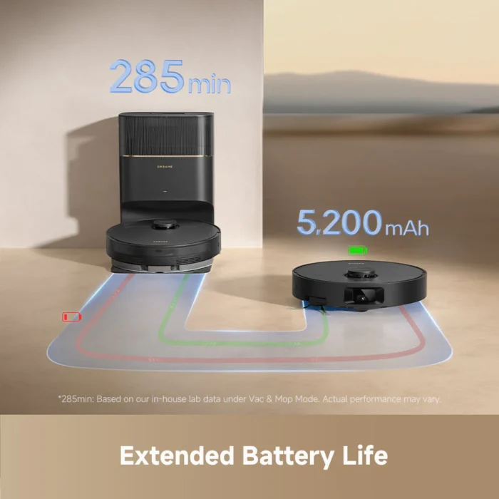 Dreame D20 Robot Vacuum Lebanon Battery Dreame D20 Robot Vacuum Lebanon Battery