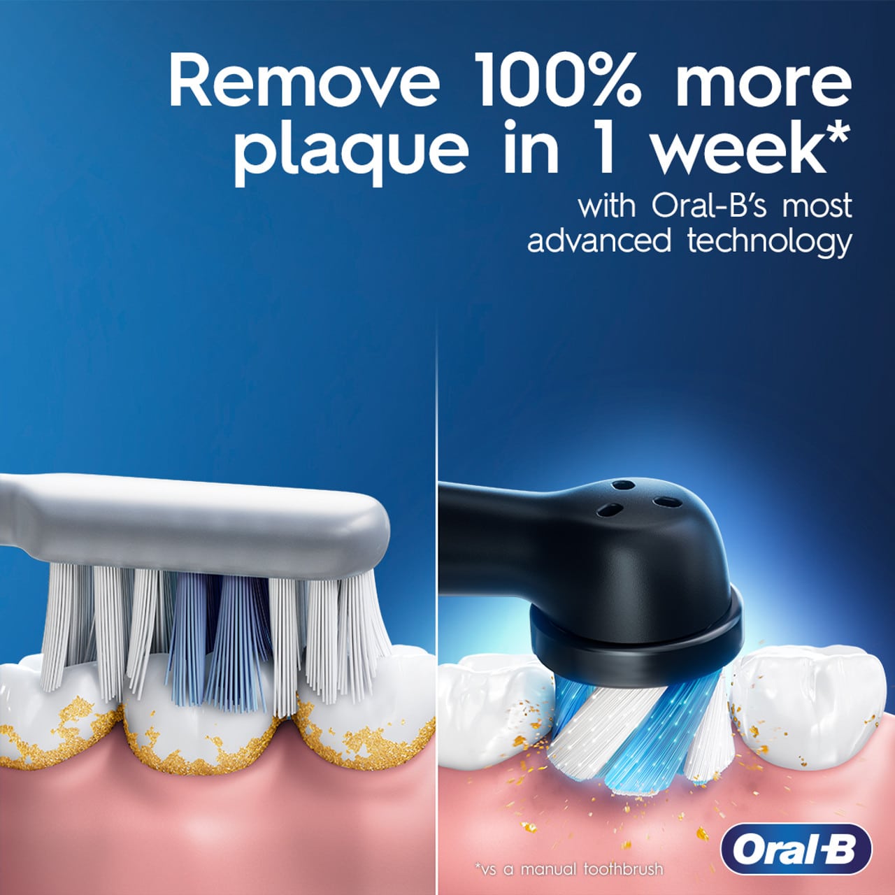 Oral B iO G5 Series 5 Remove Plaque in 1 Week