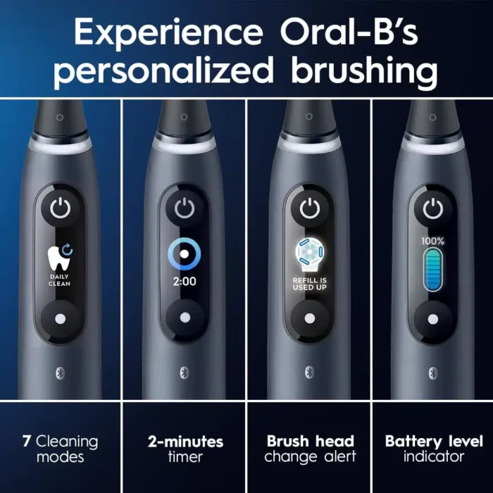 Oral B iO Series 9 Brushing Modes Oral B iO Series 9 Brushing Modes