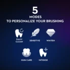Oral iOM Series 7 5 Brushing Modes