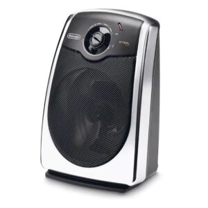 DeLonghi Desktop Ceramic Fan Heater