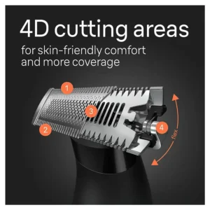 Braun Shaver 4D Cutting Areas