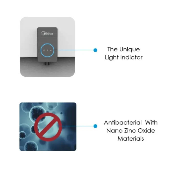 Midea YL2036S Anti Bacterial