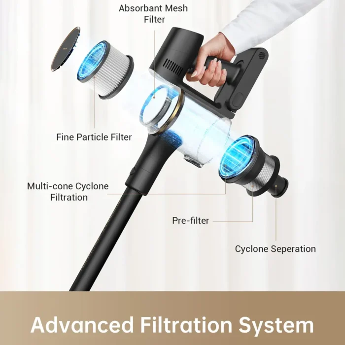 Dreame R10 Pro Advanced Filtering System Dreame R10 Pro Advanced Filtering System