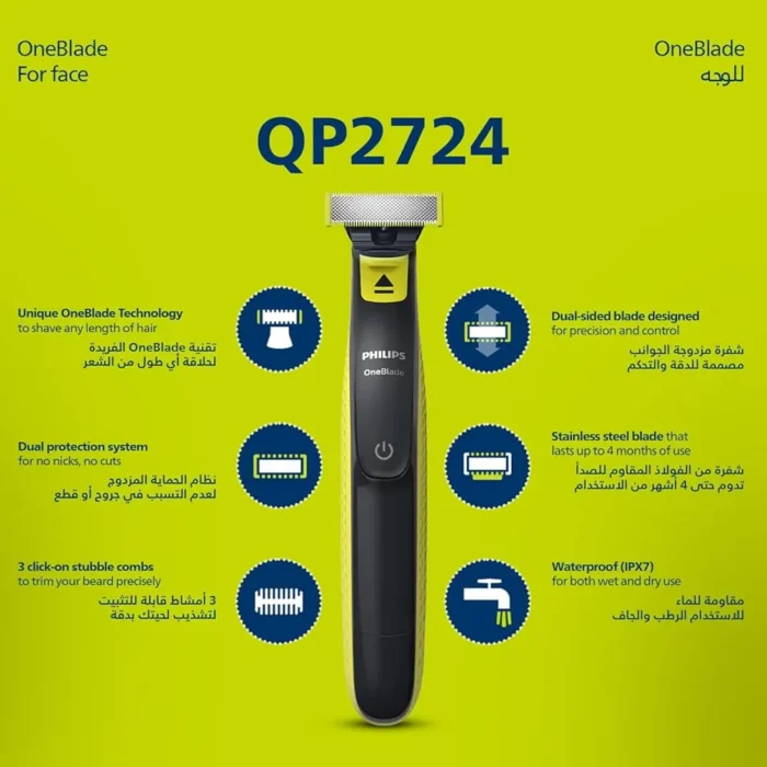 Philips QP2724 Features OneBlade Philips QP2724 Features OneBlade