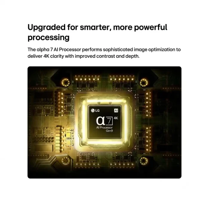 LG NU850B6 Processor LG NU850B6 Processor