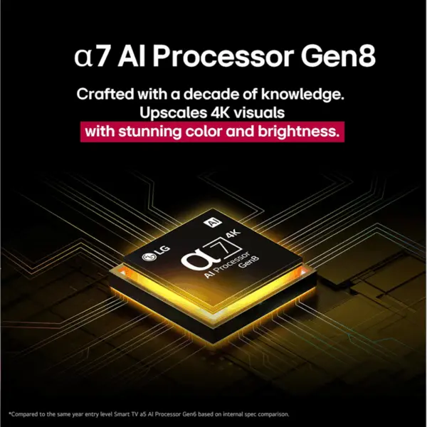 LG UA850006 UHD TV Processor LG UA850006 UHD TV Processor
