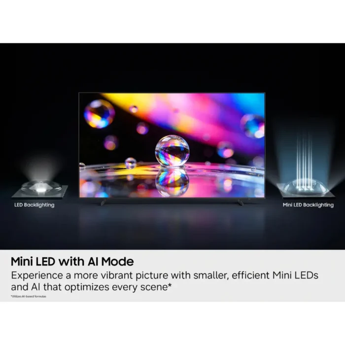 Samsung Mini LED M80H Backlight