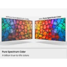 Samsung Mini LED M80H Spectrum
