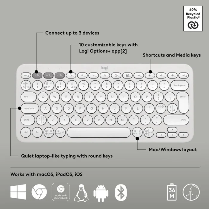 Logitech Pebble Keys 2 K380s White Features